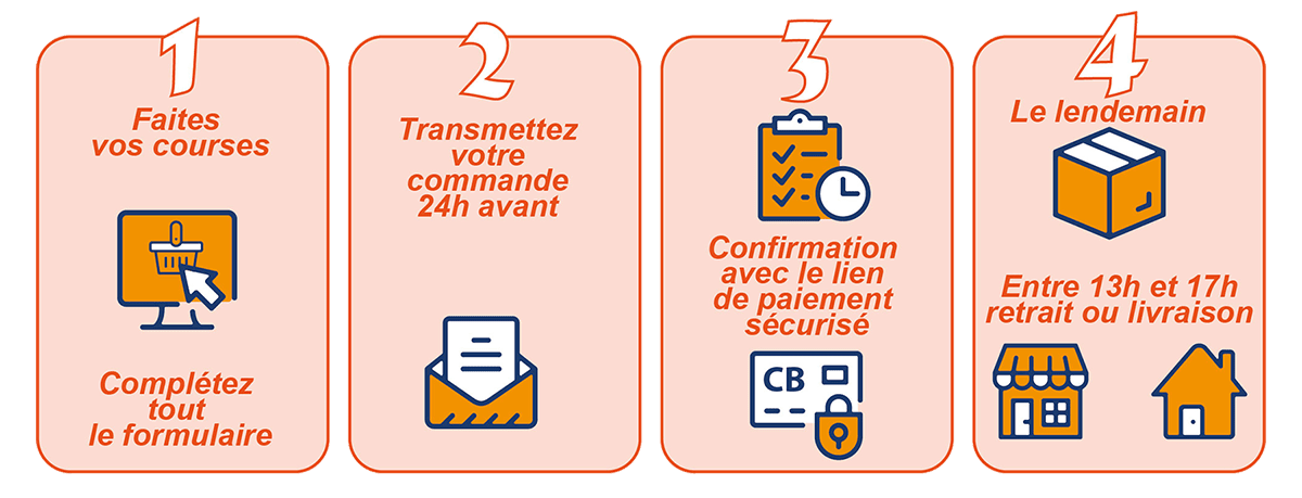Commander en ligne