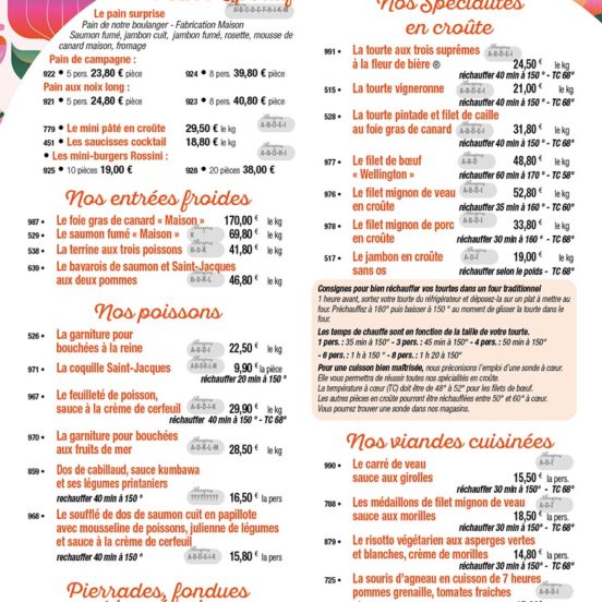 LES FÊTES DE PÂQUES