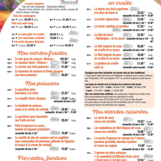 LES FÊTES DE PÂQUES